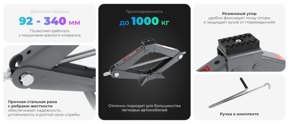 Переваги моделі
