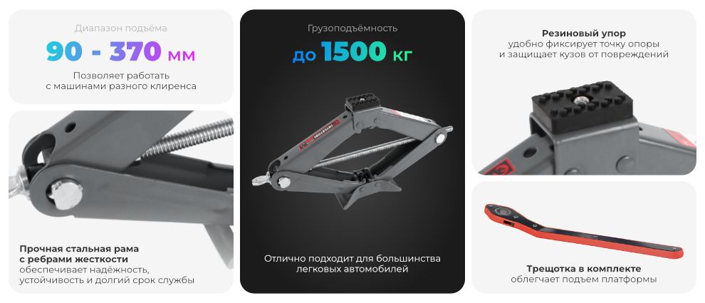 Преимущества модели