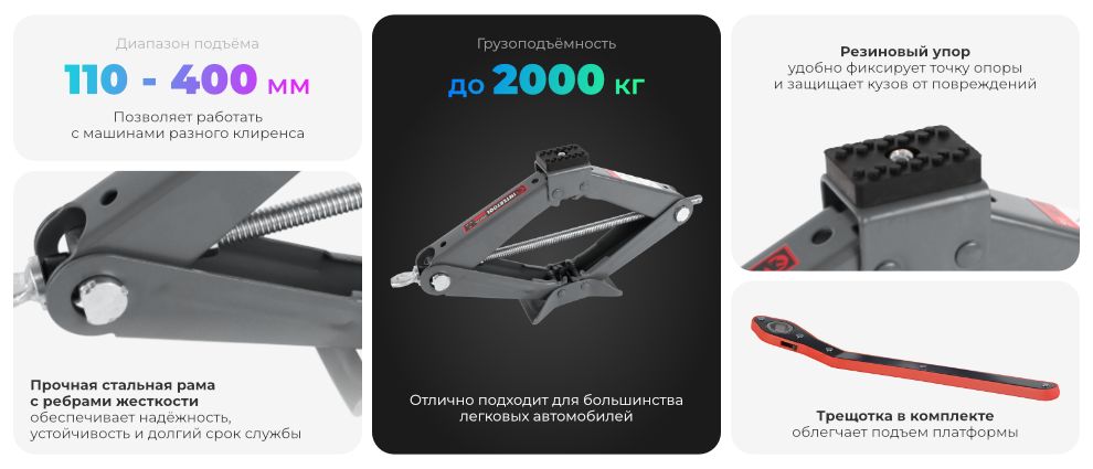 Преимущества модели