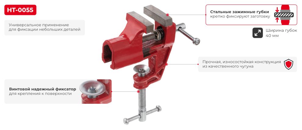 Переваги моделі