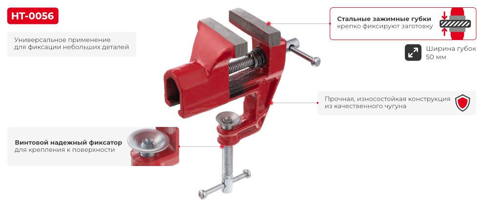 Переваги моделі