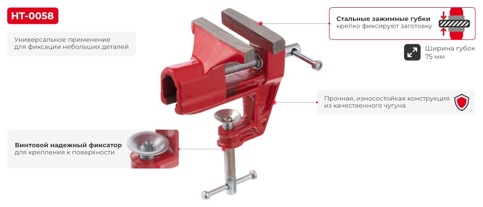 Переваги моделі