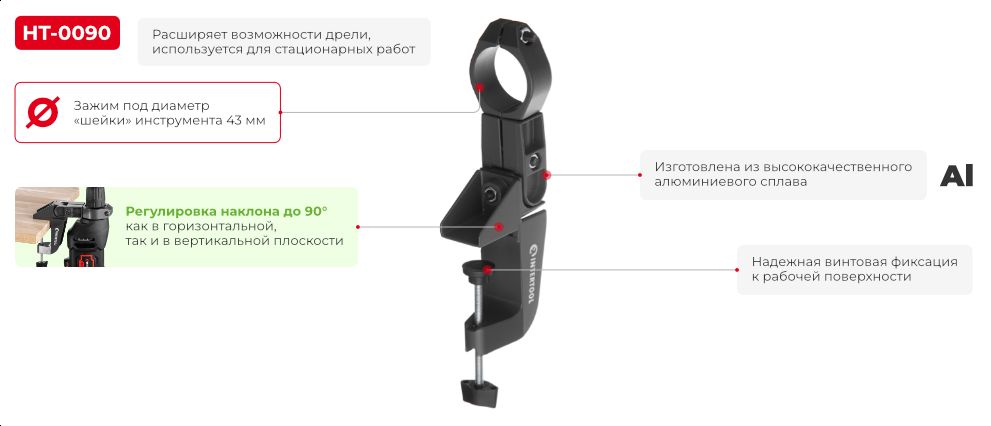 Переваги моделі