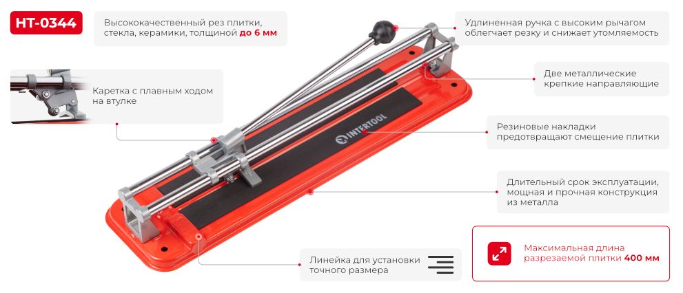 Переваги моделі
