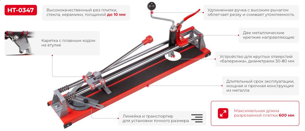 Переваги моделі