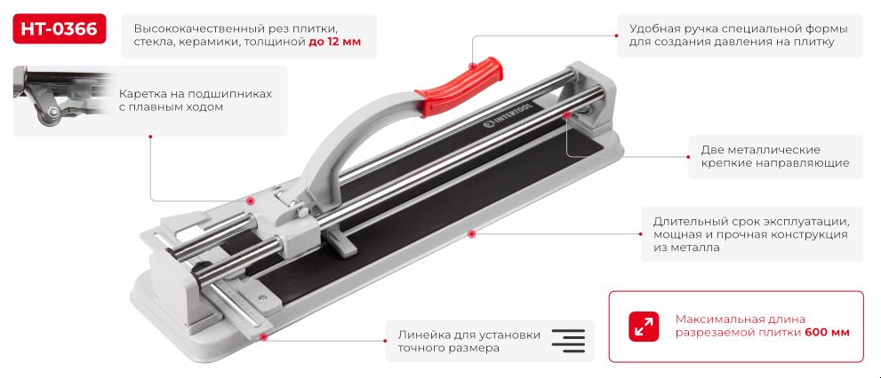 Переваги моделі