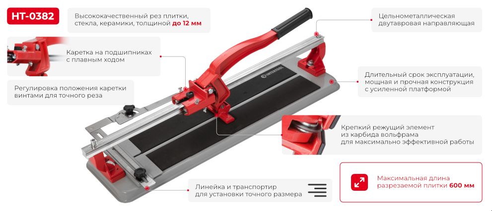 Переваги моделі