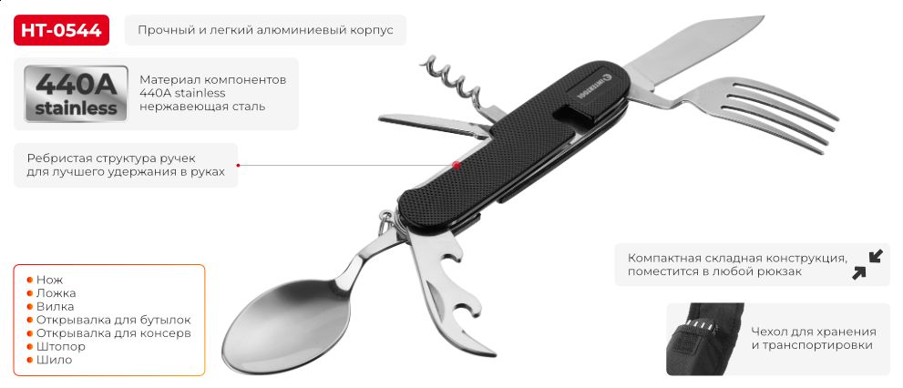 Переваги моделі