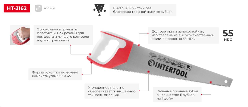 Переваги моделі