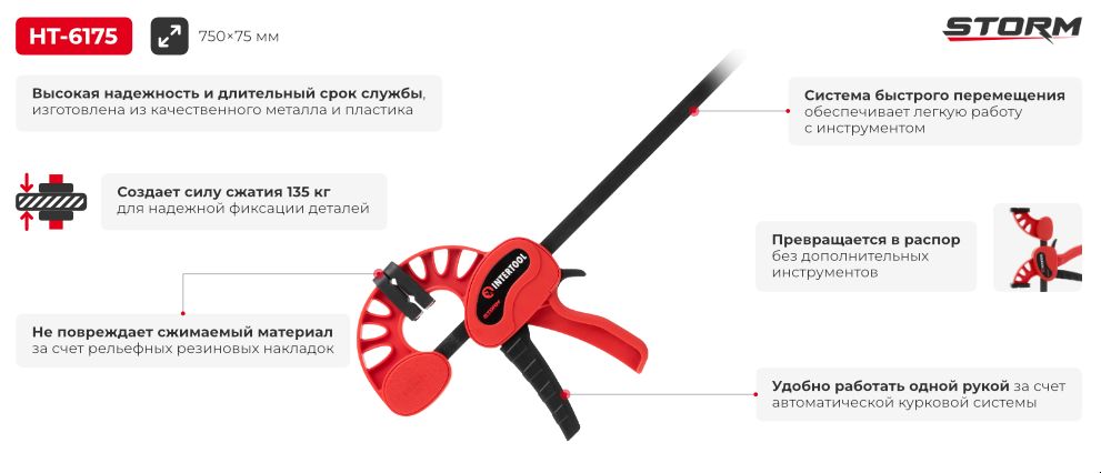 Переваги моделі