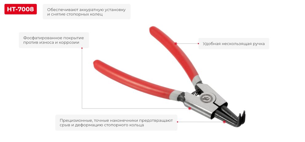 Переваги моделі