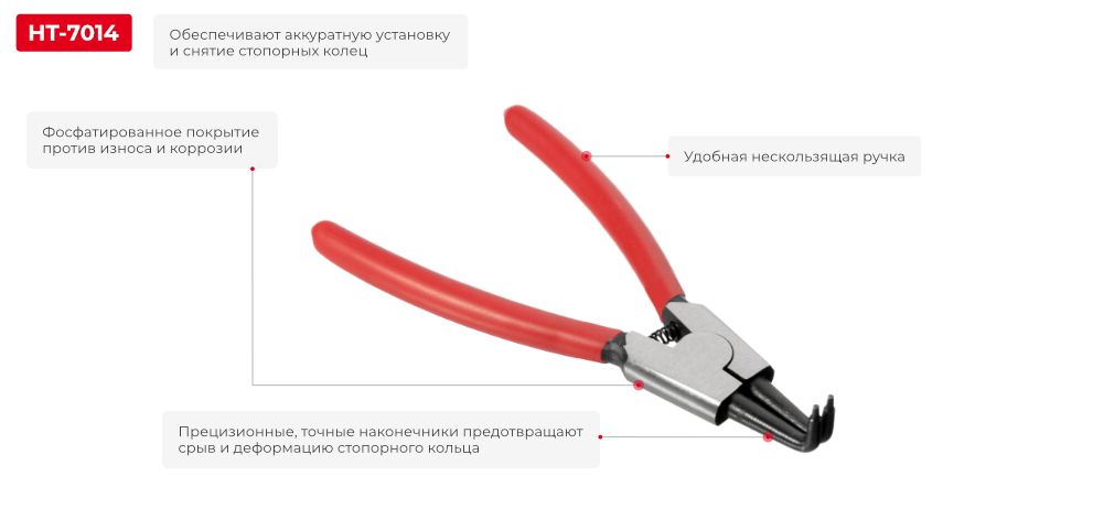 Переваги моделі