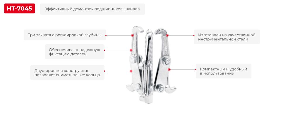 Переваги моделі