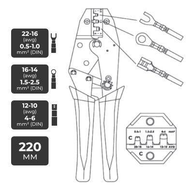 Призначення