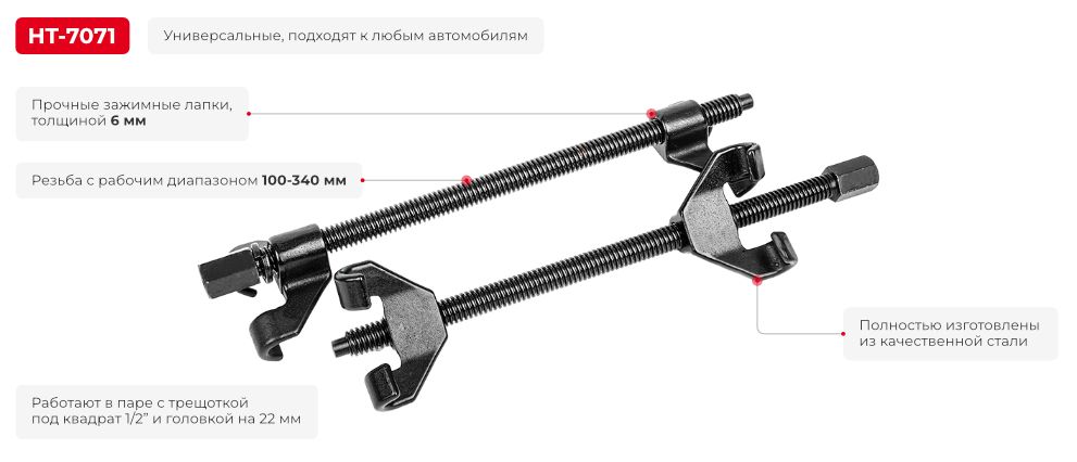 Переваги моделі