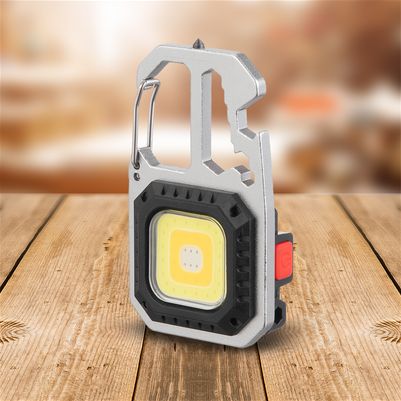 Використання