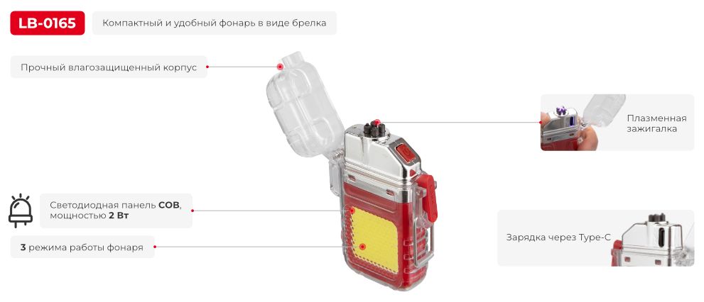 Переваги