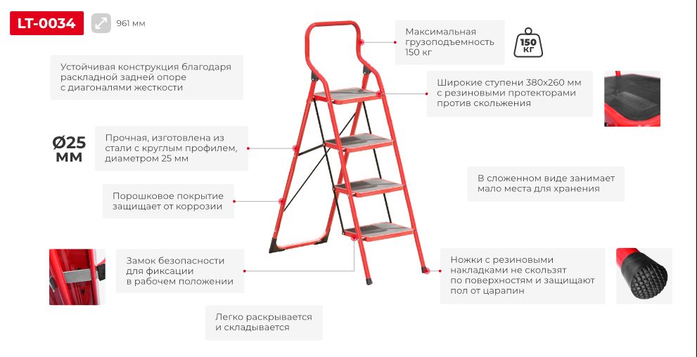 Переваги моделі