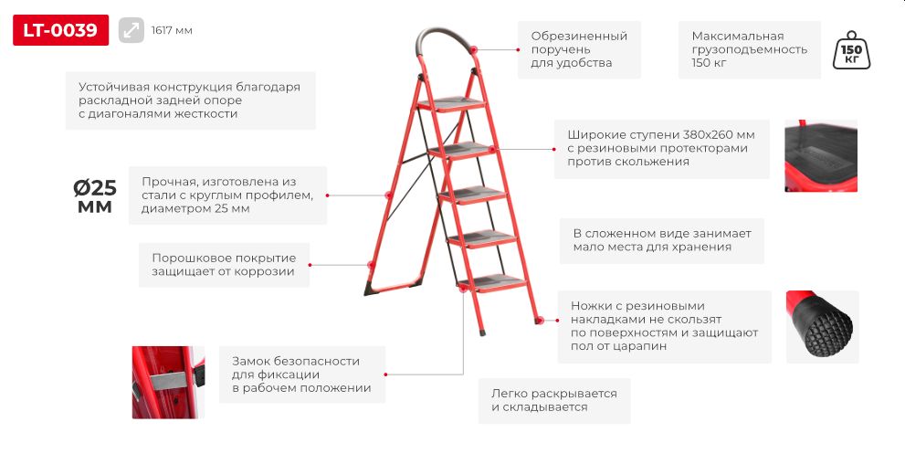 Переваги моделі