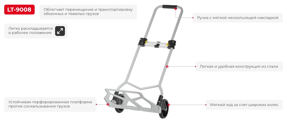 Переваги моделі