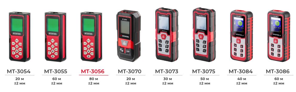 Лінійка далекомірів