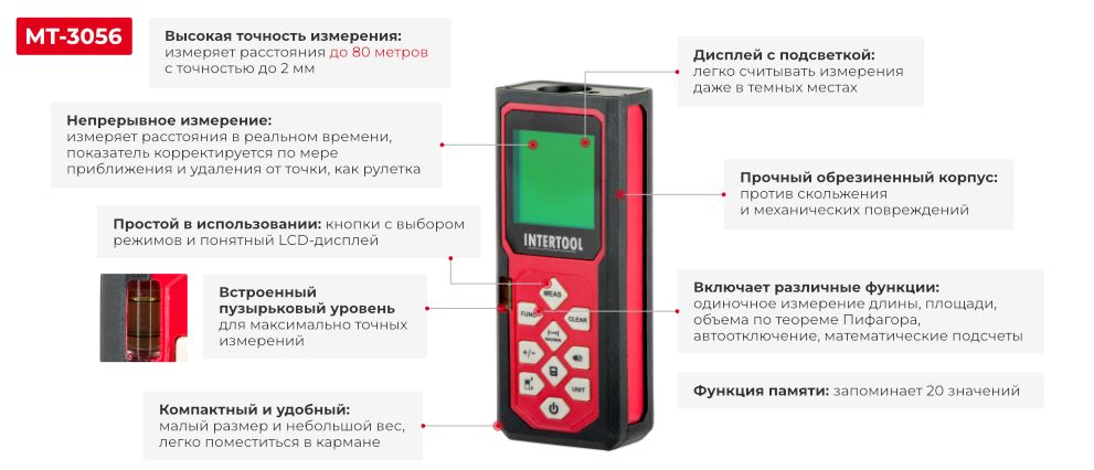 Переваги моделі