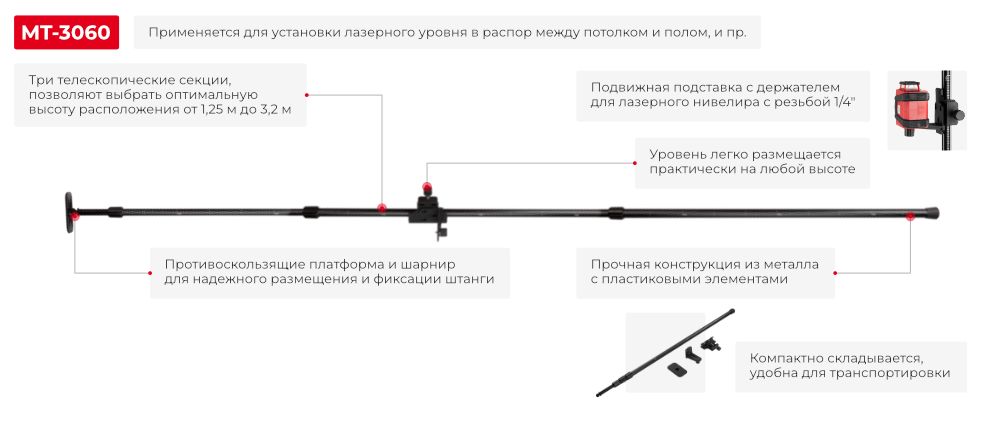 Переваги моделі
