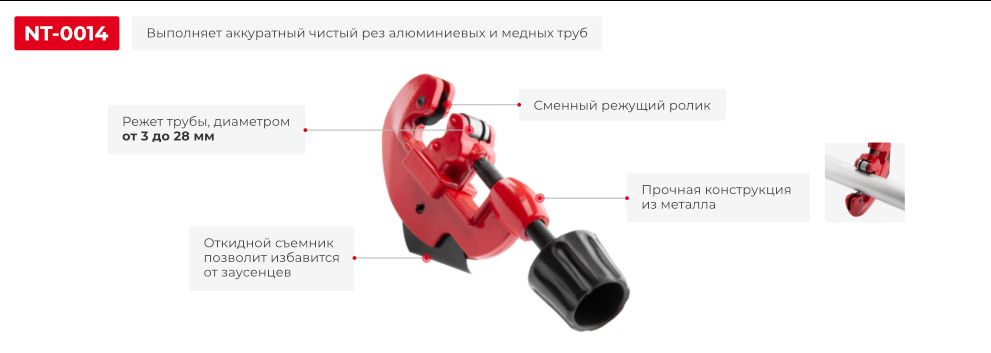 Переваги моделі