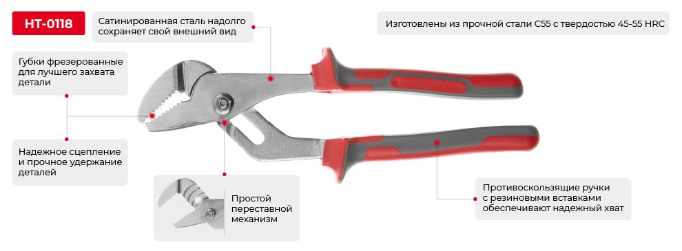 Переваги моделі