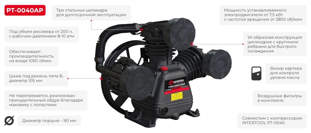 Лінійка лопат для снігу