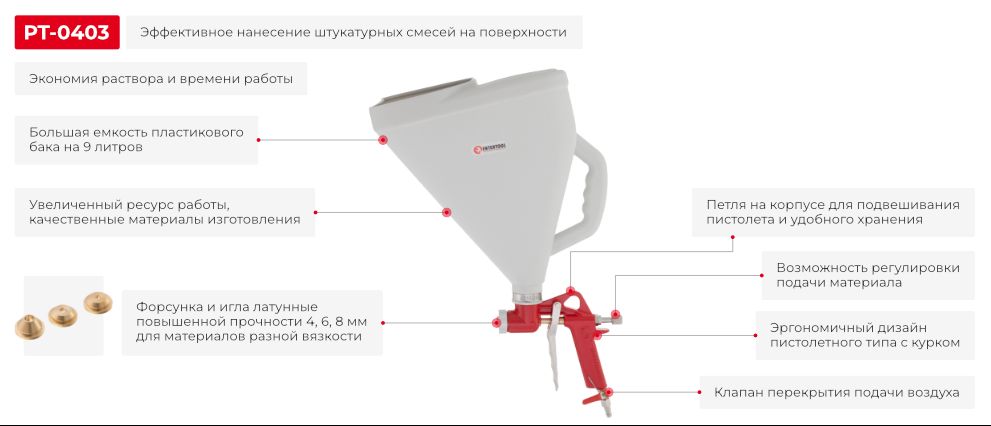 Переваги моделі