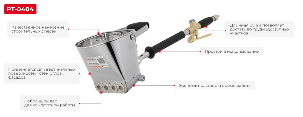 Переваги моделі