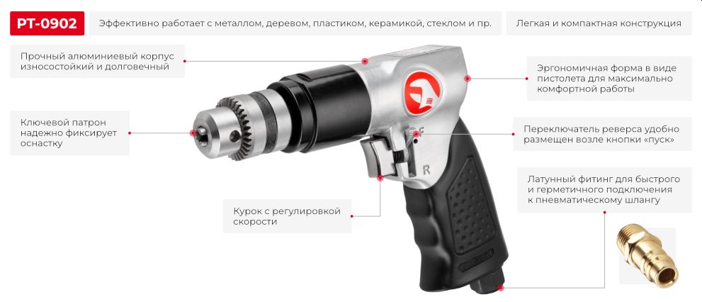 Переваги моделі