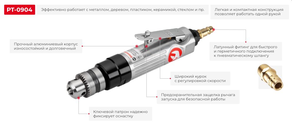 Переваги моделі