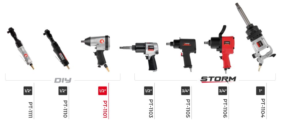 Лінійка пневмозаклепників