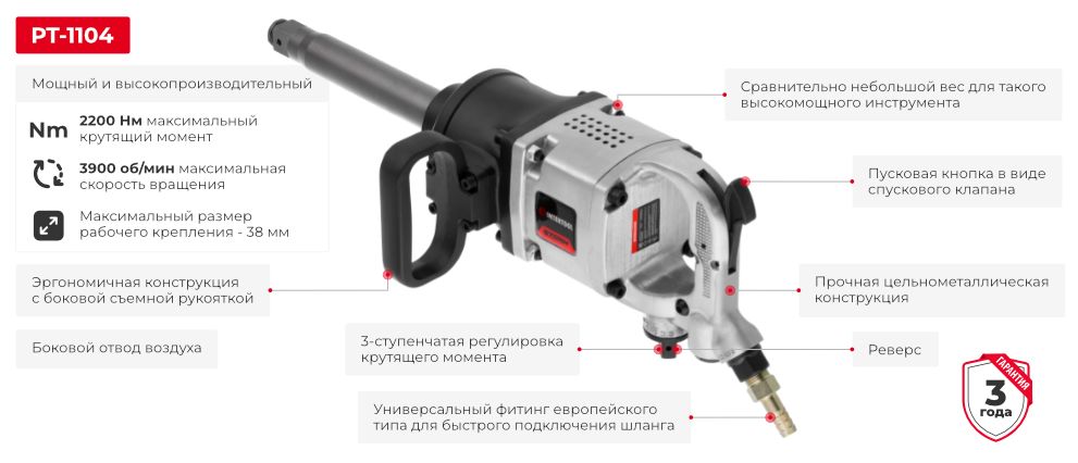 Переваги моделі