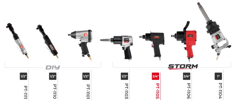 Лінійка пневмозаклепників