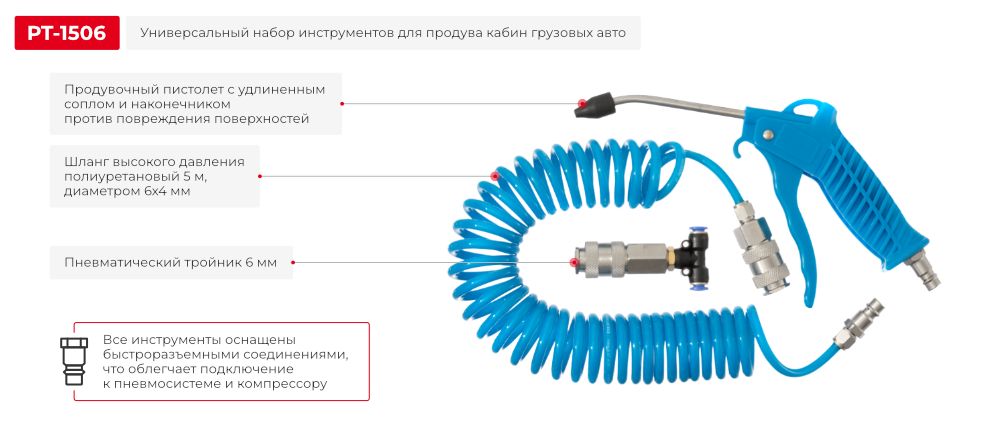 Переваги даної моделі