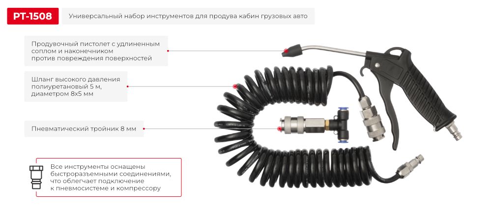 Переваги моделі