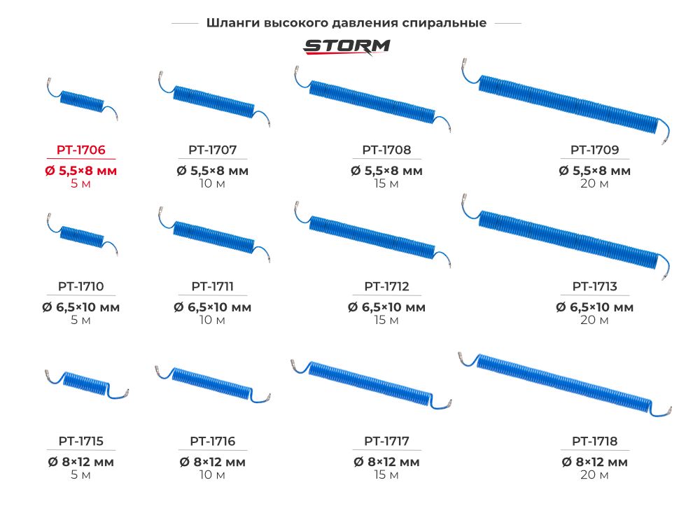 Шланги спіральні з поліуретанові