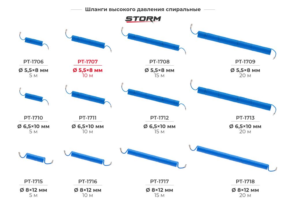 Шланги спіральні з поліуретанові