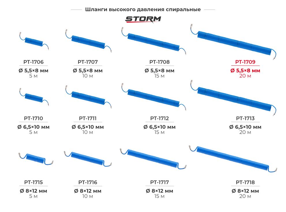 Шланги спіральні з поліуретанові