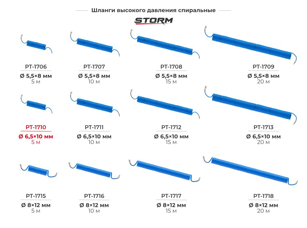Шланги спіральні з поліуретанові