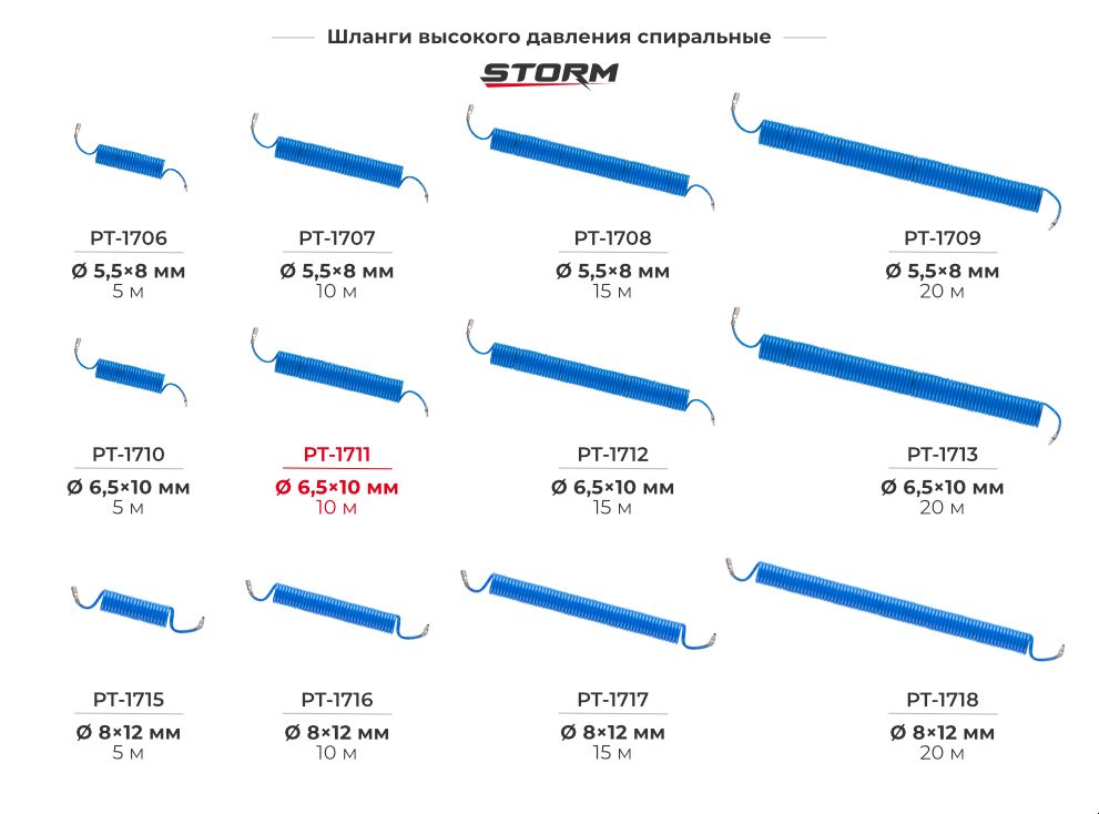 Шланги спіральні з поліуретанові