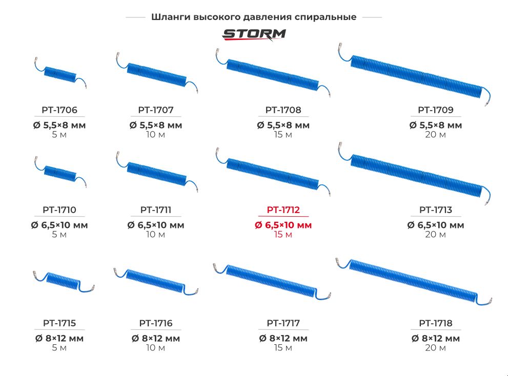 Шланги спіральні з поліуретанові