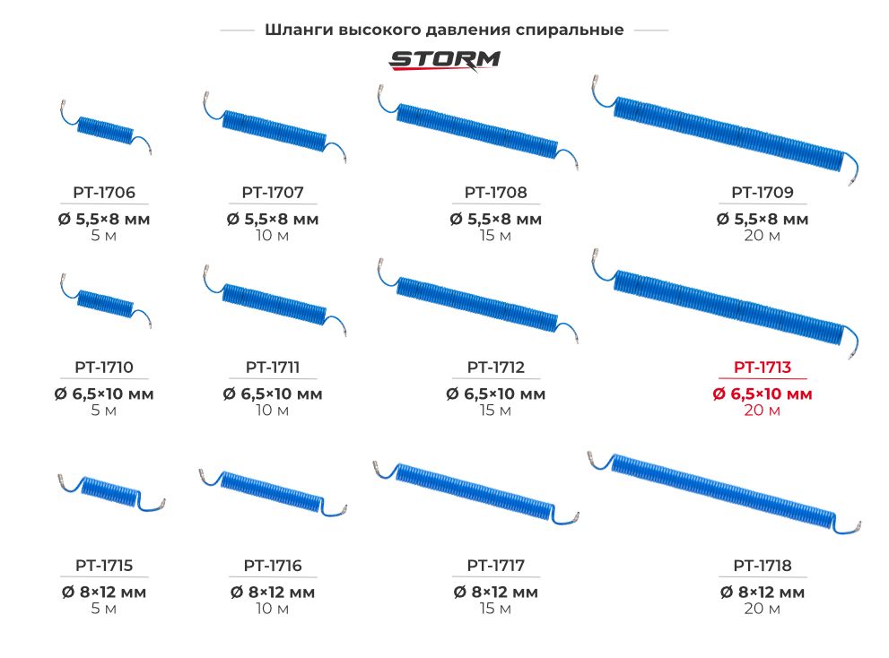 Шланги спіральні з поліуретанові