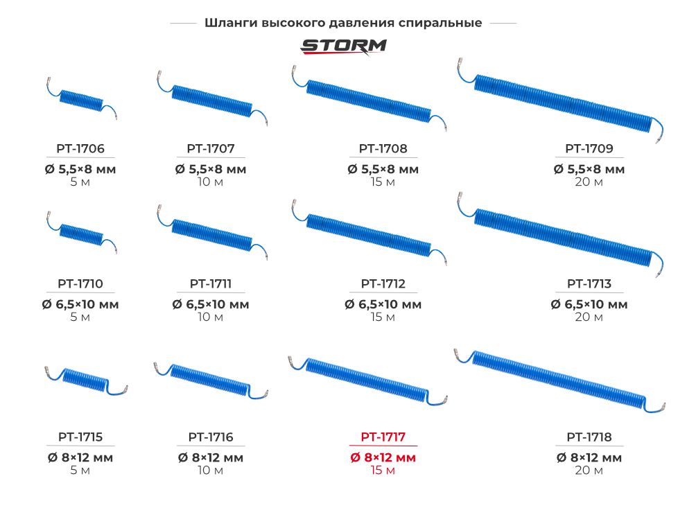 Шланги спіральні з поліуретанові