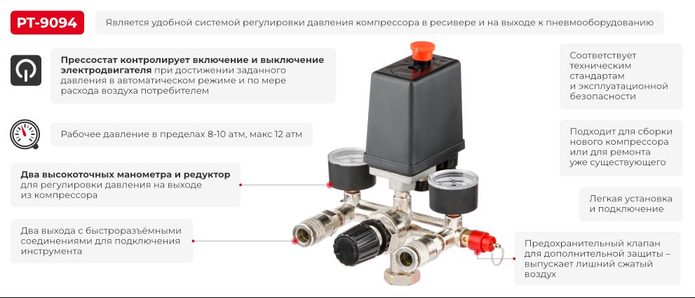 Переваги моделі