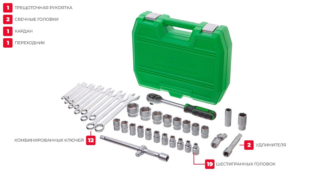 Комплектация