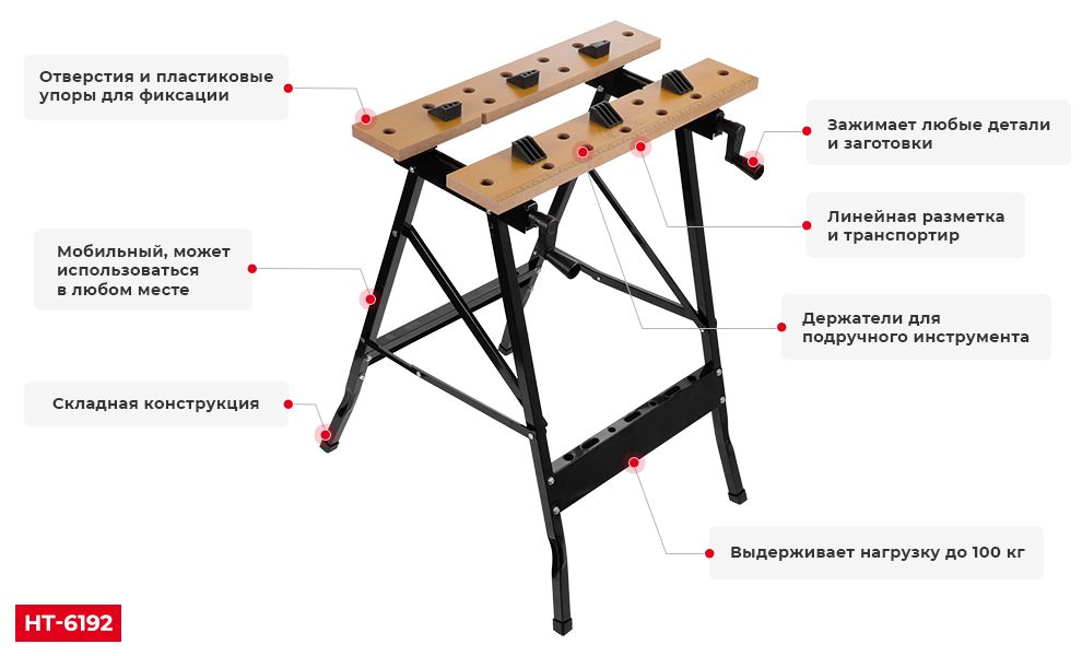 Преимущества